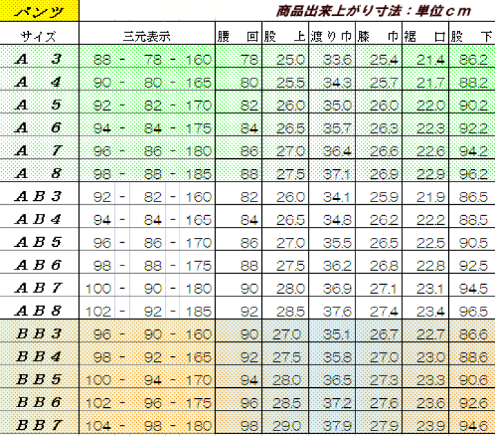 楽天市場】*夏用*限りなく黒に近いドーメルスーツ 衿巾8.5cmRM211A7