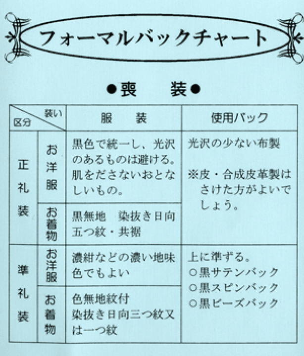 楽天市場】【岩佐 日本製/即日発送】ブラックフォーマルバッグ
