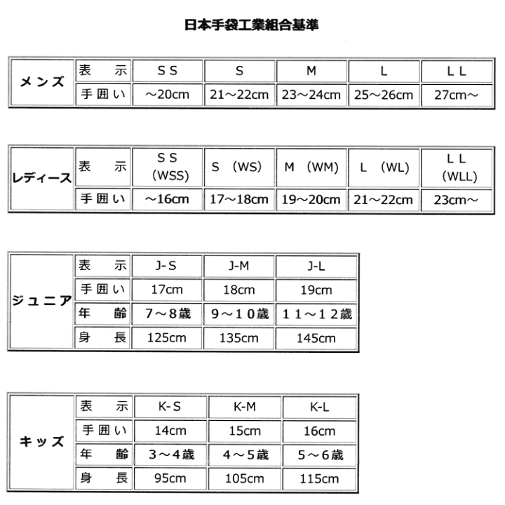 楽天市場 楽天ランキング1位 即日発送 人気商品 滑り止め付綿白手袋 レディース メンズ 薄手 オフホワイト色 Nd500 サイズs ｍ ｌ ネコポス便発送可4個まで Route66 楽器演奏用 子供用 女性用 男性用 仕事用 タクシー 冠婚葬祭 コスプレ 仮装 結婚式 披露宴