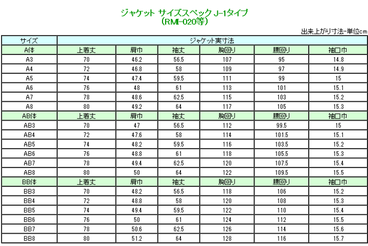 楽天市場】*合物*濃紺のシングル2Bジャケット ：RI-020:限りなく黒に