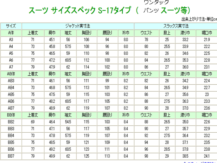【生地は本場イタリア製】日本製*スリーシーズン秋冬梅春用合物*ビジネススーツ：2B×1：RM156サイズはA3・A4・A5・A6・A7・BB3・BB4のみ★パンツ裾未処理 楽天市場】【生地は本場イタリア製】日本製*スリーシーズン秋冬梅春用