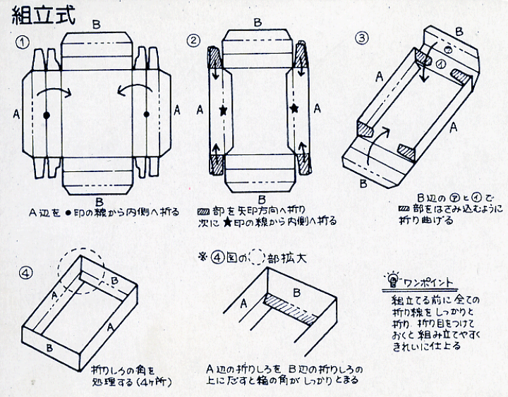 楽天市場】幅広ネクタイ用の箱：SJN-3 組み立てせずに発送（組み立て用