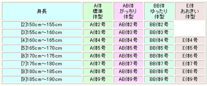 楽天市場】オールシーズンCDK長大毛織のフォーマルブラックスーツ