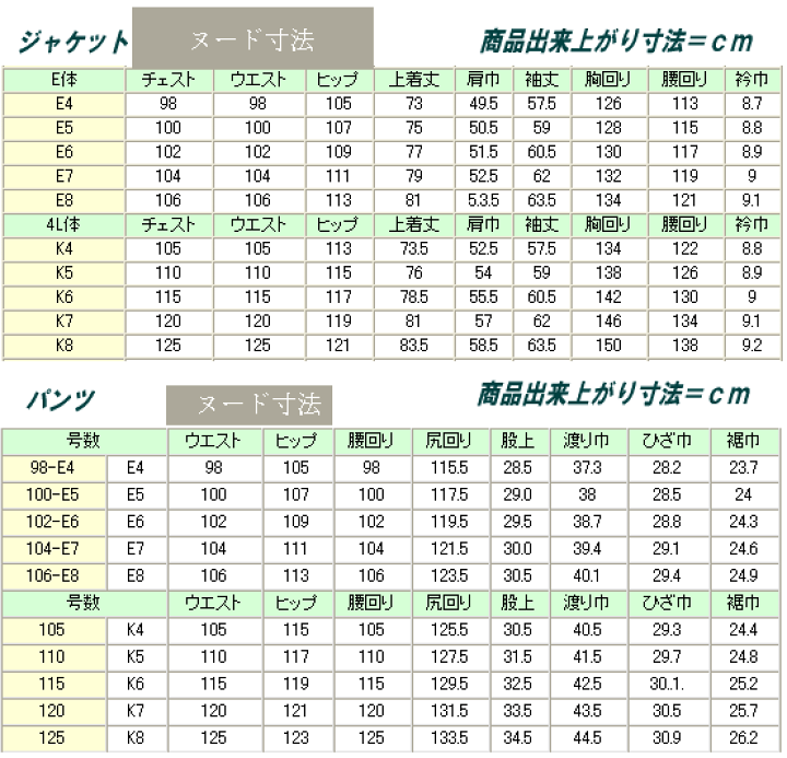 楽天市場】【大きいサイズ】合服 シングル 2B ブラックスーツ 楽天市場】【大きいサイズ】合服 シングル 2B ブラックスーツ