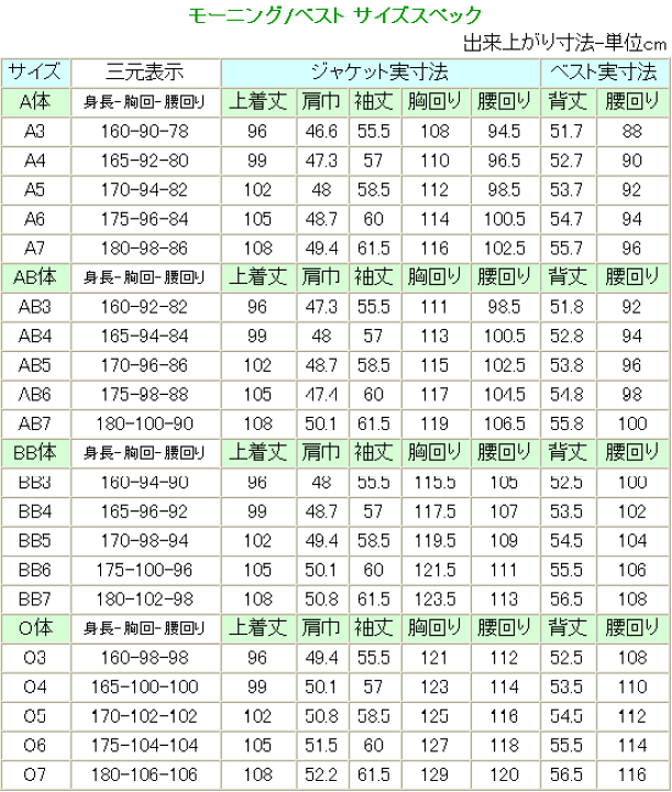 楽天市場】【レンタル】日本製 モーニングコート 10点貸衣装セット 4泊