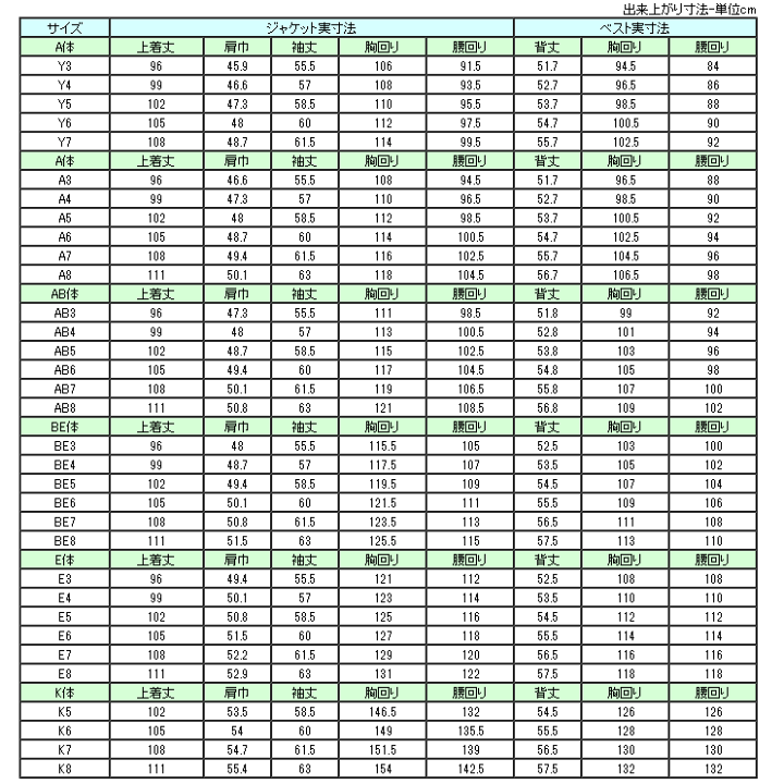 楽天市場】【日本製】合物 モーニングコート3P ：RM1824上着＆白衿付き