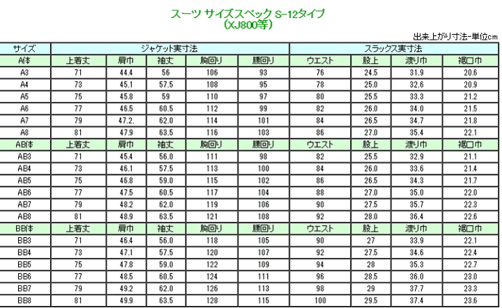 ブラックフォーマルスーツ27号　¥43780 の 人気アイテムランキング ブラックフォーマルスーツ27号