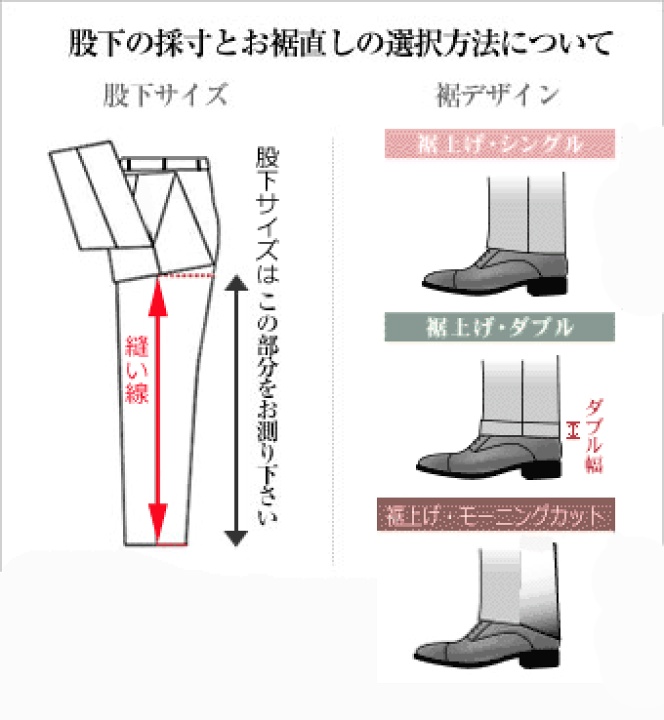 楽天市場】メンズスラックス【〇裾直し:R221】2方式・2方法・デザイン