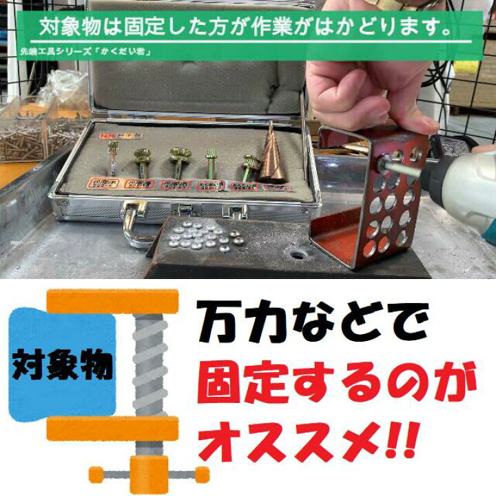 楽天市場】【あす楽 14時までの注文で当日出荷・送料無料】トリム  