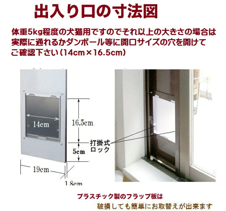 楽天市場】【工事不要窓取付用猫ちゃんドア】スチールパネルキャット 