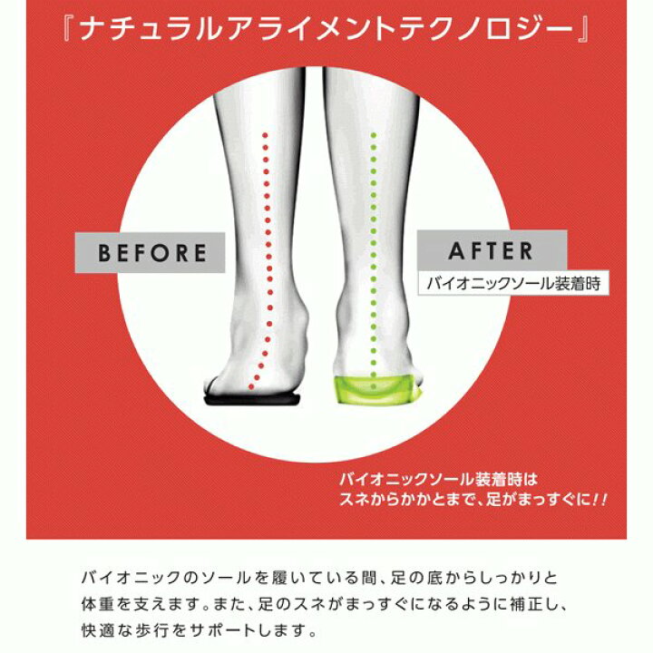 楽天市場】パンプス 痛くない 歩きやすい 本革 バイオニック 靴 Vionic 