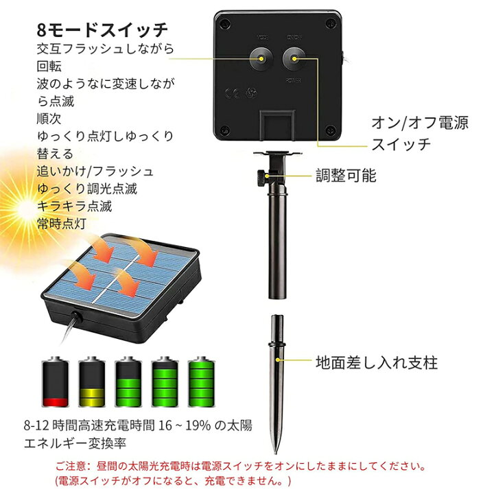 楽天市場】クリスマス イルミネーション 屋外 ソーラー 200LED 20m 