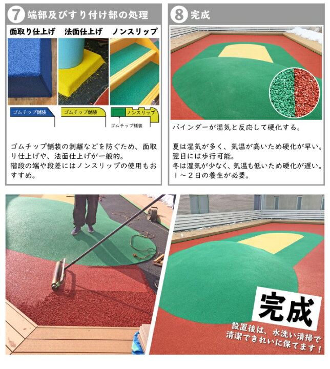 楽天市場 黒ゴムチップ 粒径1 3mm kg ゴムチップ舗装 国分グリーンファーム