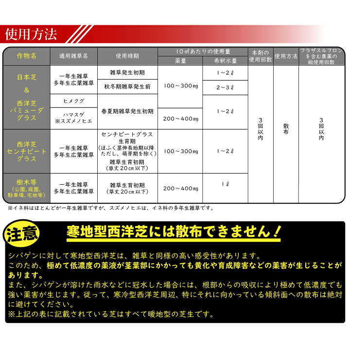 楽天市場 送料無料 芝生の強雑草 ハマスゲ ヒメクグ等々の除草及び予防に芝用除草剤シバゲンdf g ハマスゲ ヒメクグ等々の芝生除草 除草剤 国分グリーンファーム