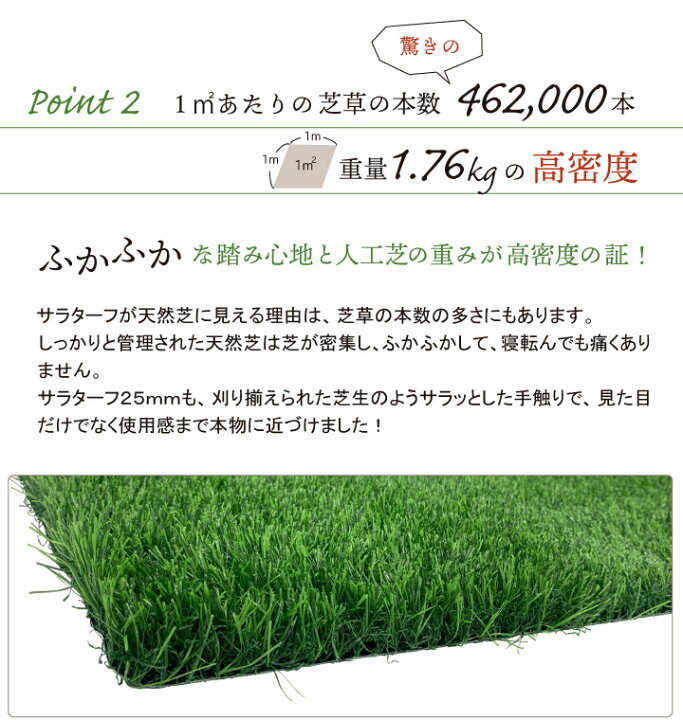 楽天市場】人工芝 ロール オリジナル 人工芝 サラターフ 草丈25mm 