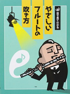 {^t[g uڂŌĂ킩 ₳t[g̐voŁFkmp