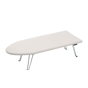 @RƁ@1220 WH M^AC ^[ zCg