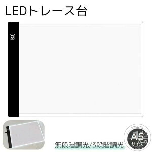 yyVXpZꃋzg[X A5TCY @\t LED ^ USBP[ut Cge[u g[Xpl ͎ fbT  iK 3iK }pi