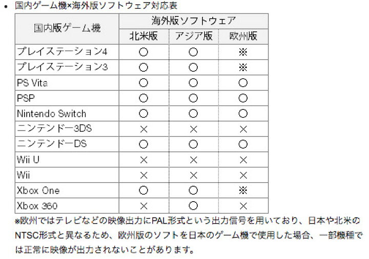 楽天市場 最短即日発送 日本語字幕選択可 It Takes Two イット テイクス ツー イットテイクスツー 輸入版 北米 Ps4 Kkpl楽天市場店