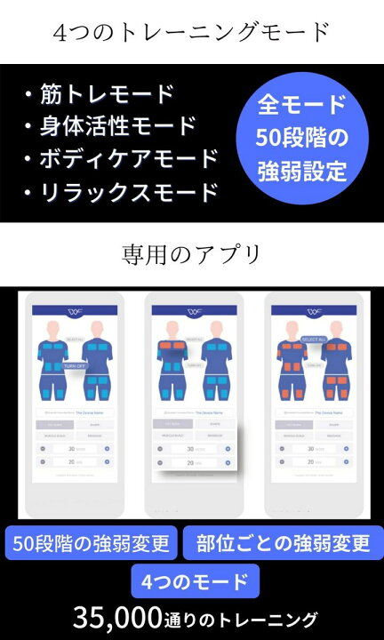 楽天市場】家庭用EMSスーツ WisenFit EMSウェア 腹筋ベルト ジェル 