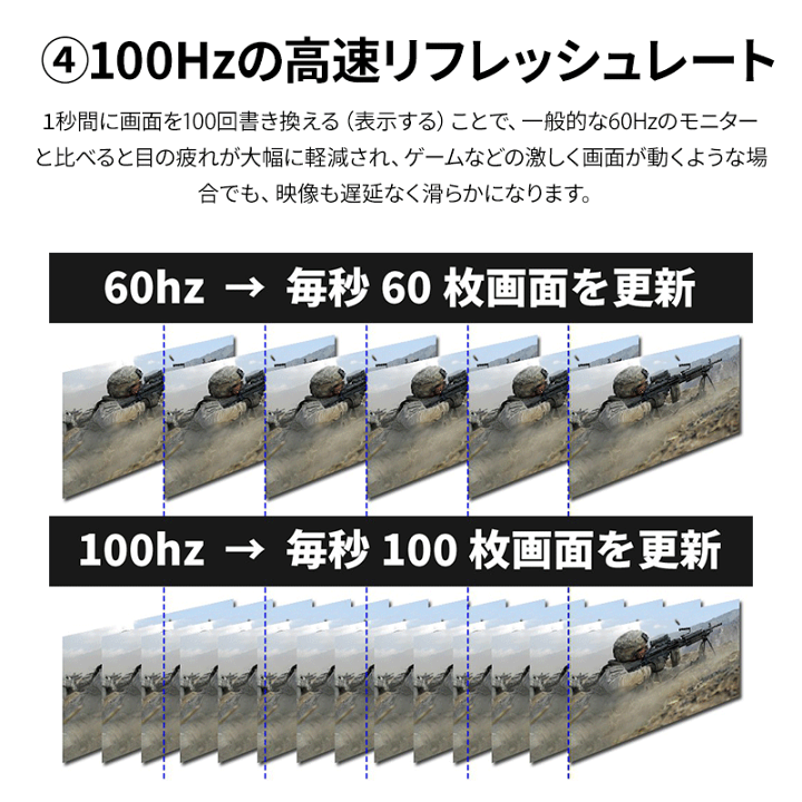 楽天市場】楽天1位！ モニター 21.5インチ 黒 白 100Hz ゲーミング