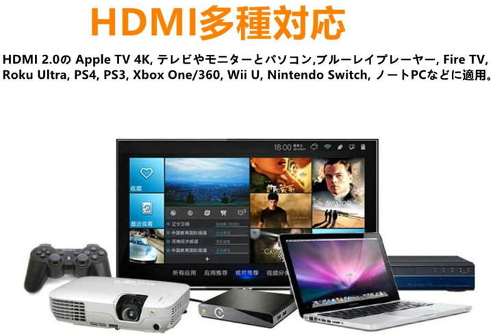 楽天市場】1.8メートルビデオHDMIケーブルLED HDTV PS3 DVD TVビデオ  