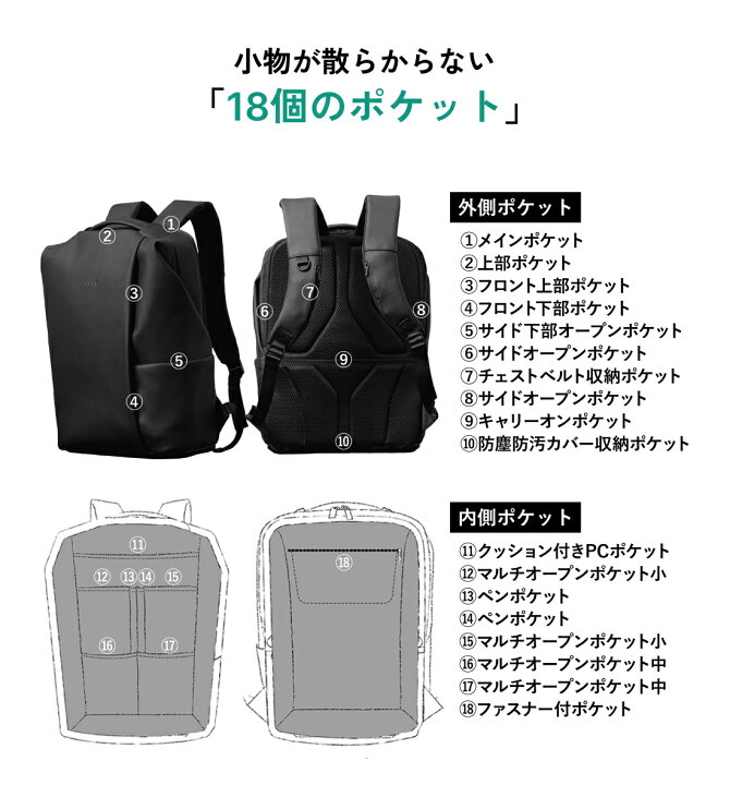 楽天市場】【5%OFF】リュック バックパック PC収納 マット オール 