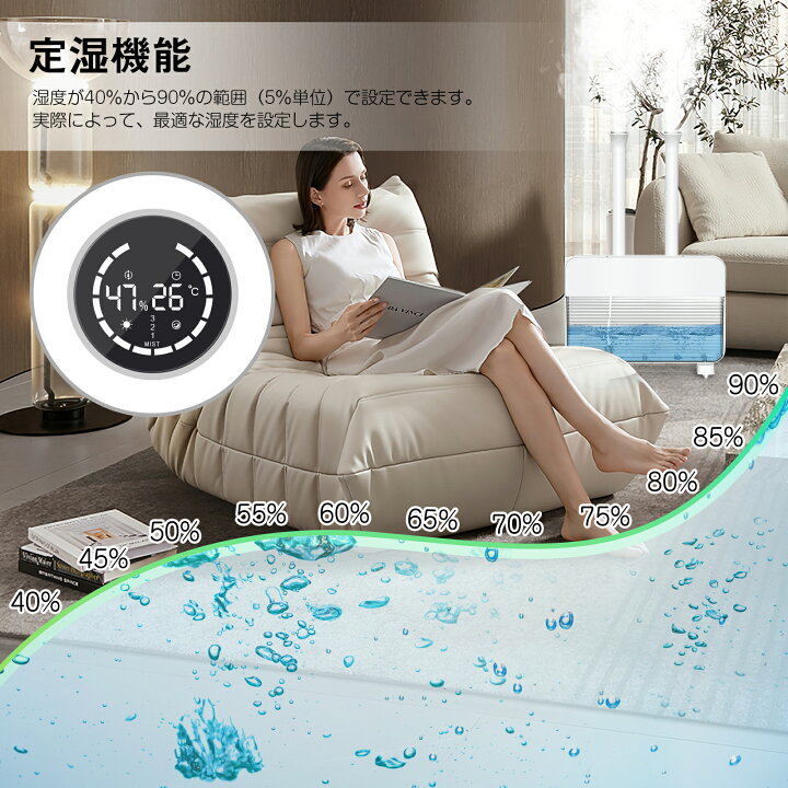 楽天市場】＼マラソン限定1000円OFFクーポン／☆加湿器 業務用 大容量