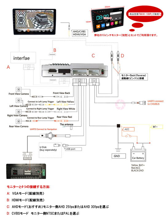 楽天市場】3Dアラウンドビュー ドライブレコーダー 1080P 360度鳥瞰 