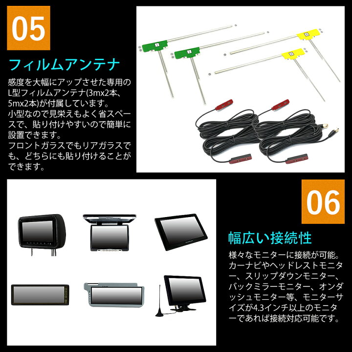 市場 グランディス 高性能 地デジチューナー 車載 Na4w 受信感度3倍up マイナー前 アンプリファイア付き