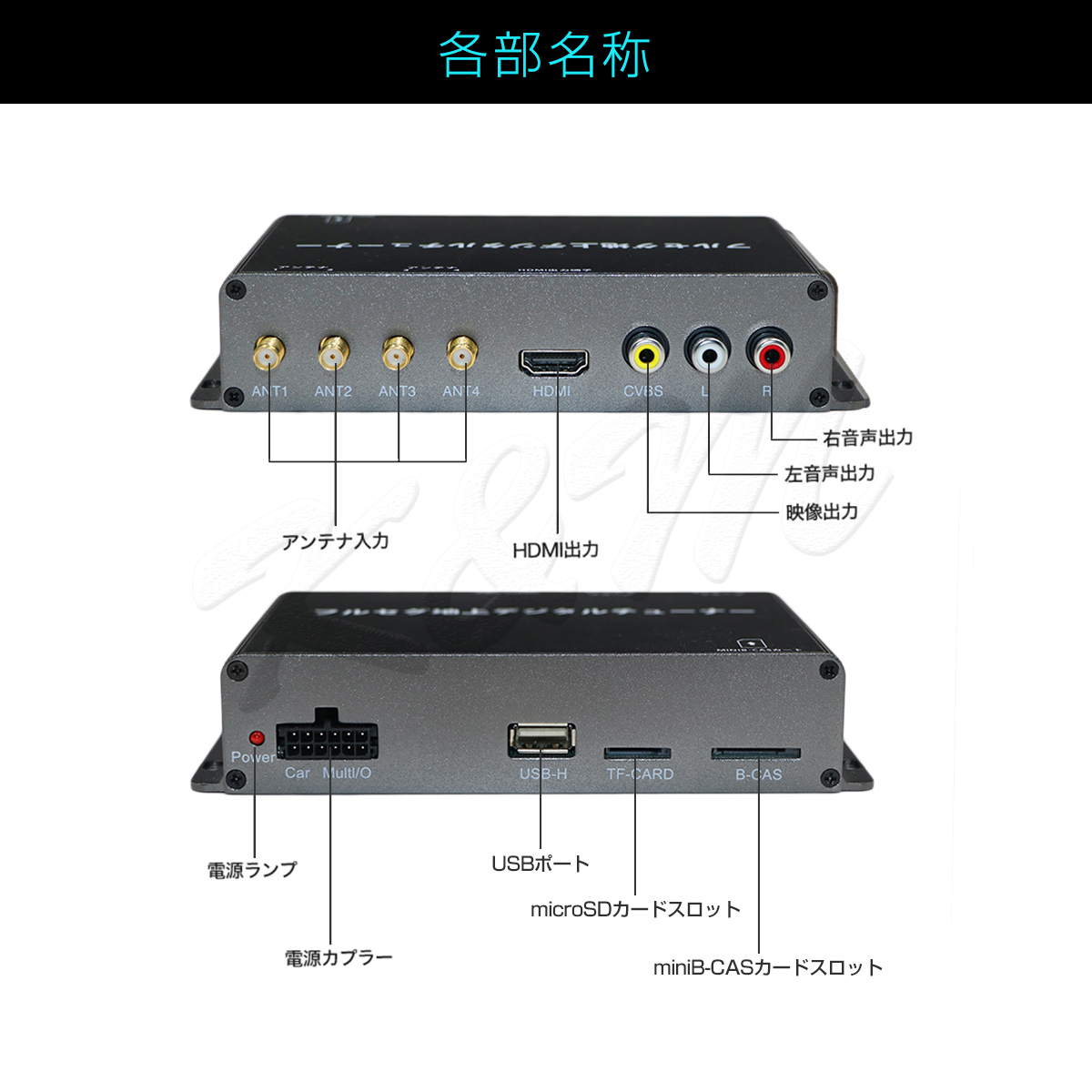 楽天市場】卸売B2B 地デジチューナー カーナビ ワンセグ フルセグ HDMI