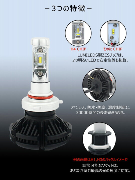 楽天市場】YAMAHA用の非純正品 マジェスティ125 ヘッドライト(LO)[H4 