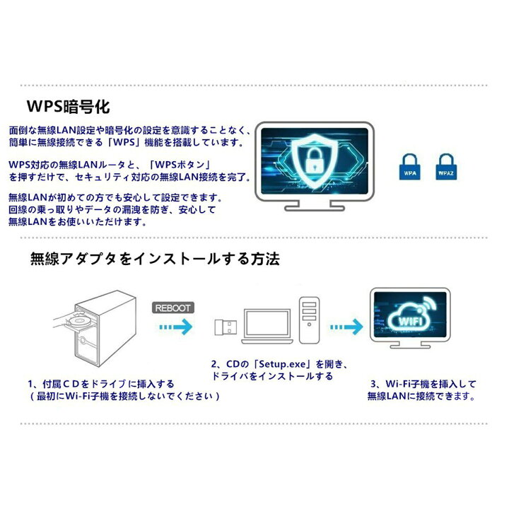 アウトレットセール 特集 usb アダプタ 子機 親機 無線lan 1200Mbps USB3.0 超高速 デュアルバンド 2.4GHz 300Mbps 5GHz 867Mbps Windows 10 8 7 Mac OS X Linux対応 1ヶ月保証 discoversvg.com アウトレットセール 特集 usb アダプタ 子機 親機 無線lan 1200Mbps USB3.0 超高速 デュアルバンド 2.4GHz 300Mbps 5GHz 867Mbps Windows 10 8 7 Mac OS X Linux対応 1ヶ月保証 discoversvg.com