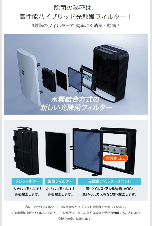 楽天市場】ブルーデオ Bluedeo MC-S201・S型 フジコー 日本製・正規品 