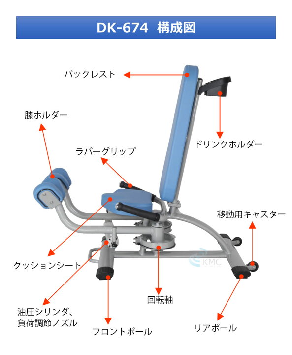値下げ交渉OK【マシン・残り1台】ヒップアダクション、Daikou(ダイコー 