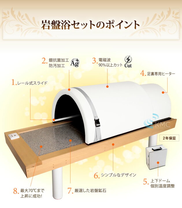 楽天市場】【51％OFF】【日本製】岩盤浴ベッドセット（岩盤浴ベッド＋  