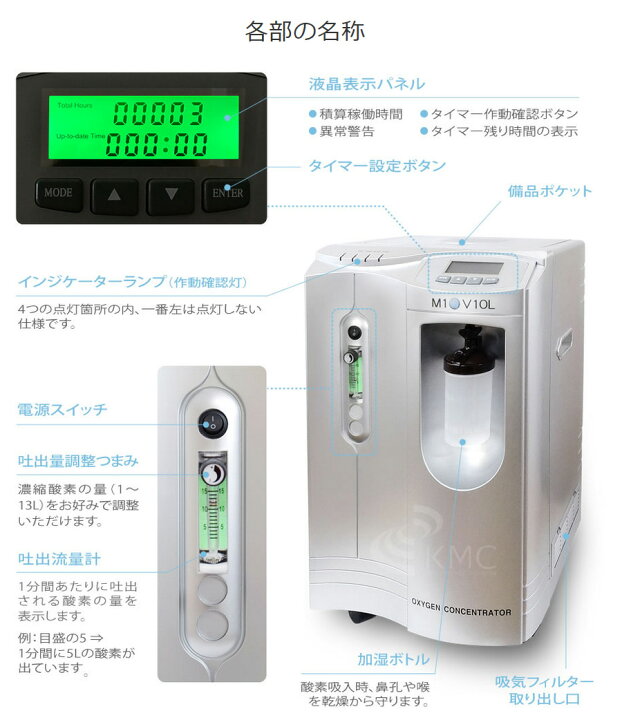 酸素生成機 高濃度酸素サーバー 5リットル 通わ MEDRIS