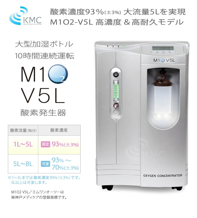 楽天市場】エムワンオーツーブイ5L【酸素】【酸素吸入】【高濃度酸素 
