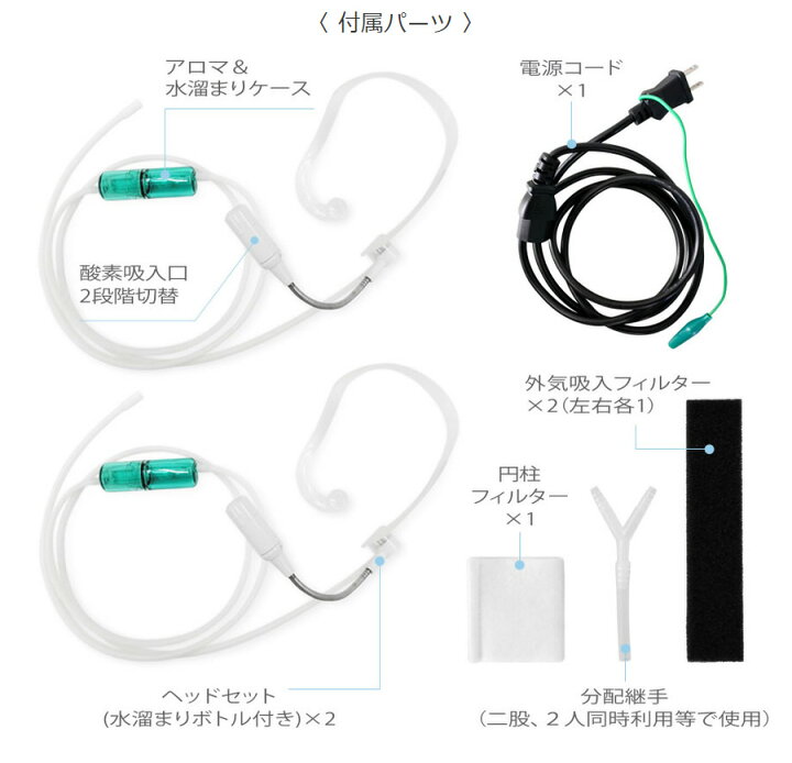 楽天市場】エムワンオーツーブイ5L【酸素】【酸素吸入】【高濃度酸素 