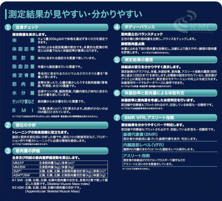 楽天市場】タニタ(TANITA)業務用マルチ周波数体組成計 MC-980A-N plus 