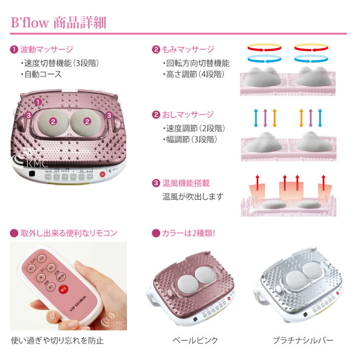 楽天市場】管理医療機器 B