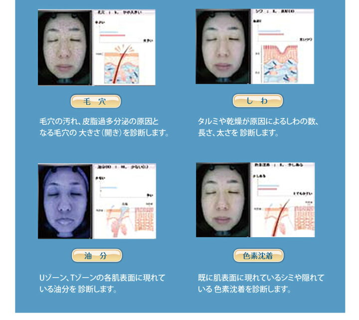 楽天市場】【肌診断機器】A-ONE Lite（エイ・ワン・ライト）/エーワン 