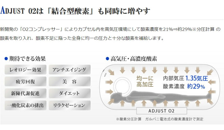 楽天市場】酸素カプセル ADJUSTO2 アジャストO2 業務用モデル【1.35 