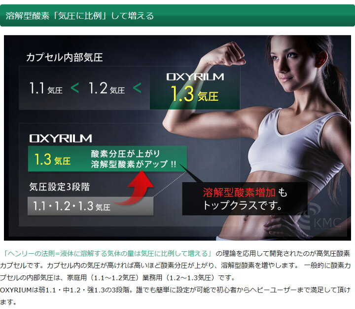楽天市場】オキシリウム【OXYRIUM】【1.3気圧】【酸素カプセル】【家庭 