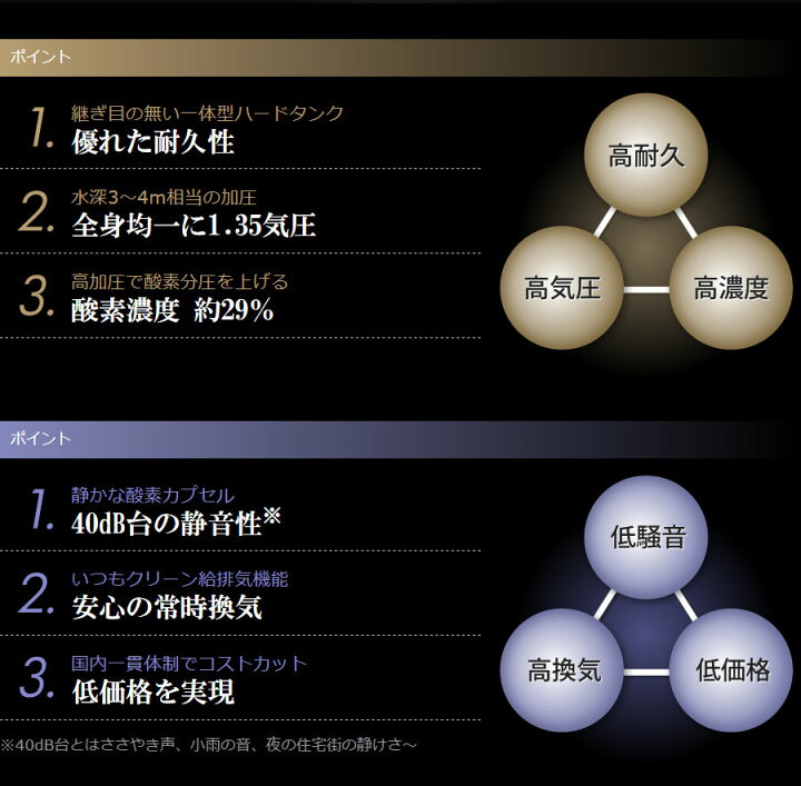 楽天市場】オキシリウム エス 【OXYRIUM-S】【1.35気圧】【酸素 
