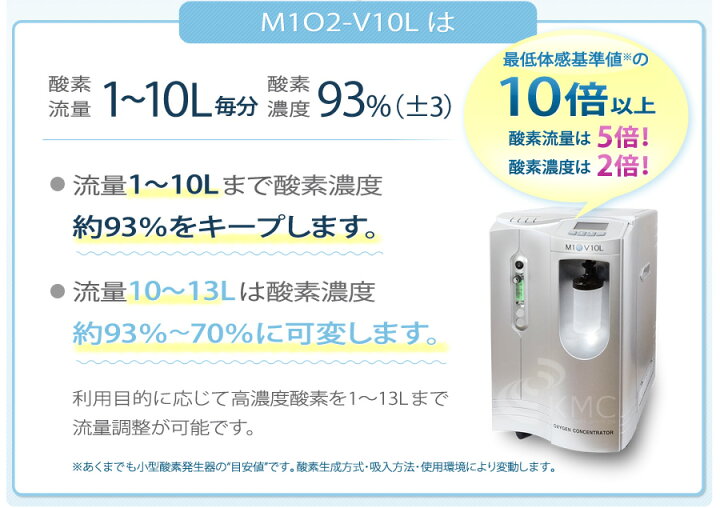 楽天市場】エムワンオーツーV10L【酸素】【酸素吸入】【高濃度酸素 