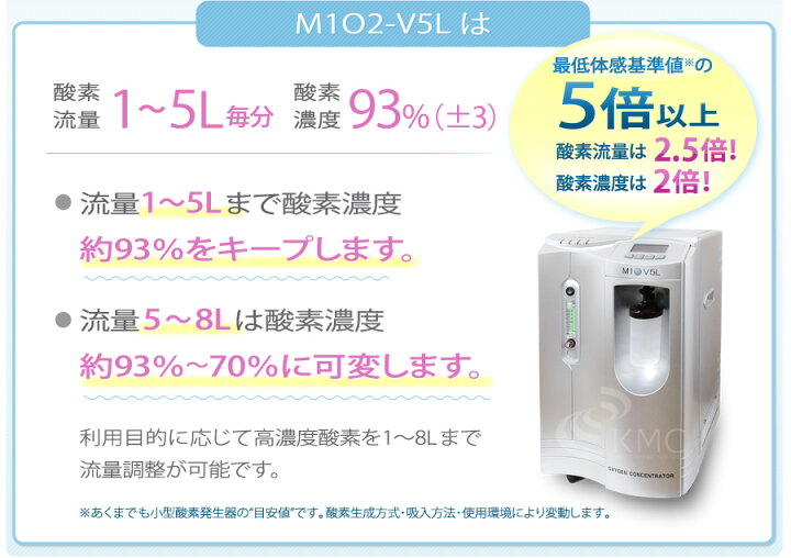 楽天市場】エムワンオーツーブイ5L【酸素】【酸素吸入】【高濃度酸素