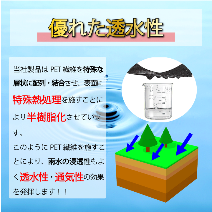 楽天市場】防草シート 不織布 防草 2022最新商品 1m×5m 300g/m2 Uピン