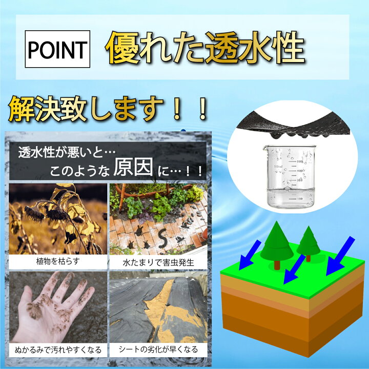 楽天市場】防草シート 1m×100m 100g/m2 高耐久 雑草防止シート ぼう 