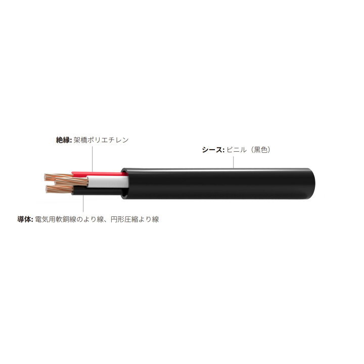 楽天市場】CV 600V 14SQ 3芯ケーブル 【切り売り】 1m～ AC 2500V JET 